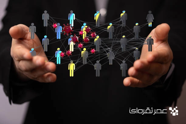 راه اندازی باشگاه مشتریان