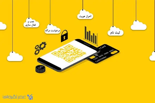 نصب پلاگین روی سایت